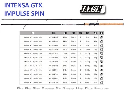 Spinning rod jaxon intensa gtx - spinning,