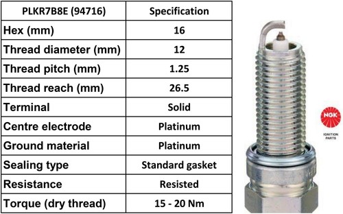 Ngk 94716 genuine - 4, x