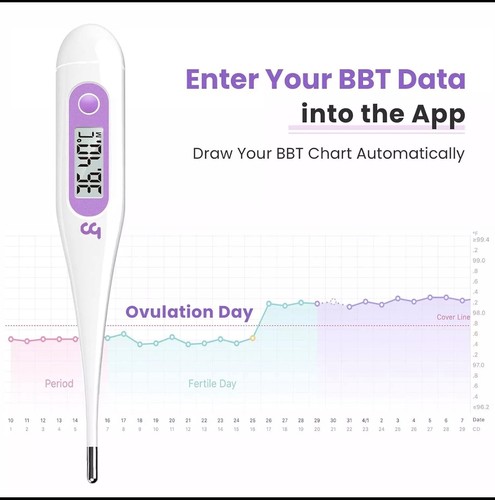 Digital basal body - basal,