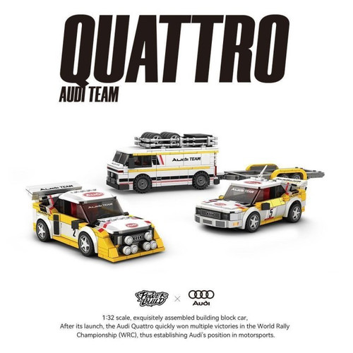 Powerblock pb8812 audi wrc - powerblock,