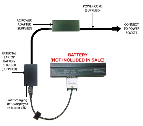 External laptop battery - laptop,