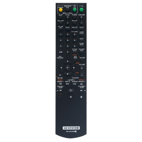 Adu008 replace remote - remote, for