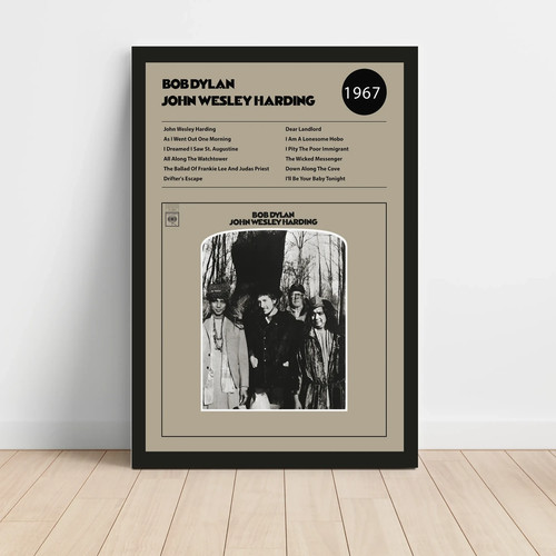 Bob dylan john - bob,