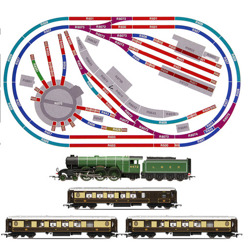 Hornby analogue train set - analogue,