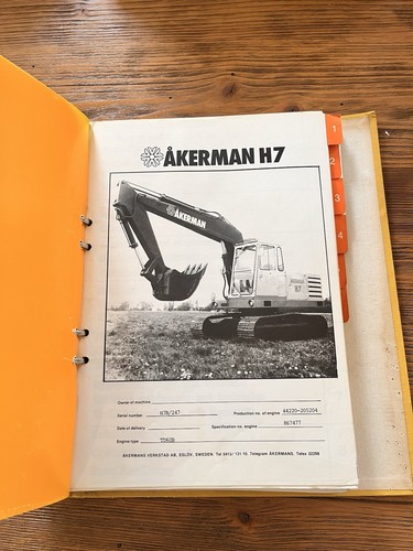 Akerman operators manual - manual,