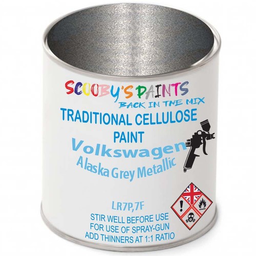 Cellulose tin paint for - tin,
