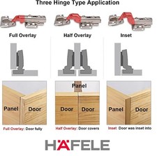 HAFELE 110 Degree Soft Close