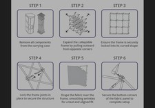 Frame Only, Easy Pop Up