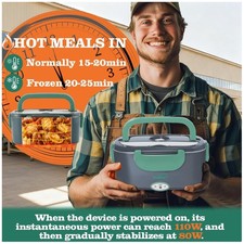 Portable Electric Lunch Box