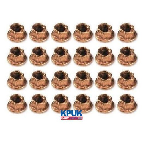 Kart nut cik - k,