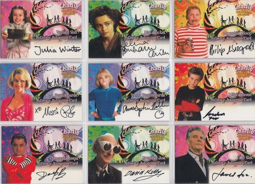 Charlie and the chocolate - and,