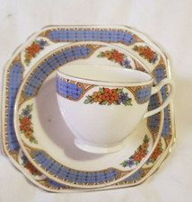 Heathcote, Collectable China