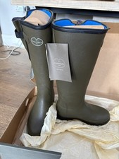 Le Chameau Vierzonord