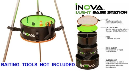 Inova lug base - lug-it,