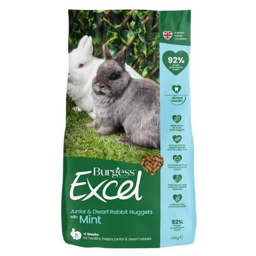Burgess excel junior and dwarf - excel,