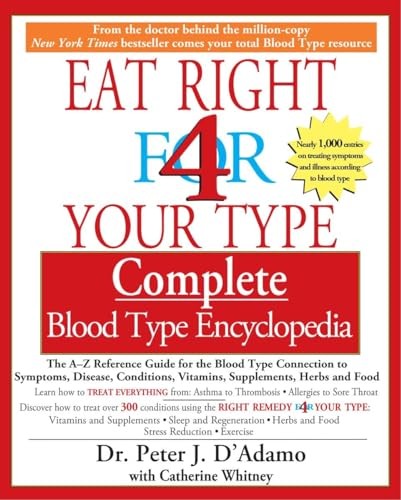 Eat right for - right,