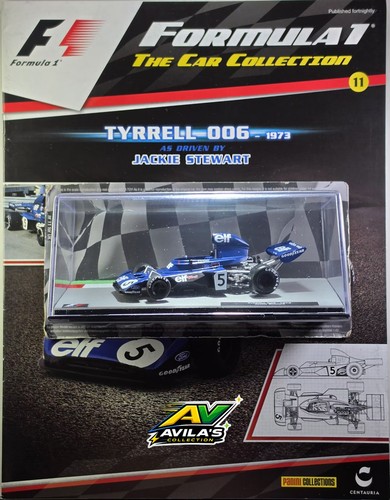 Panini f1 model car - 🏆#11,