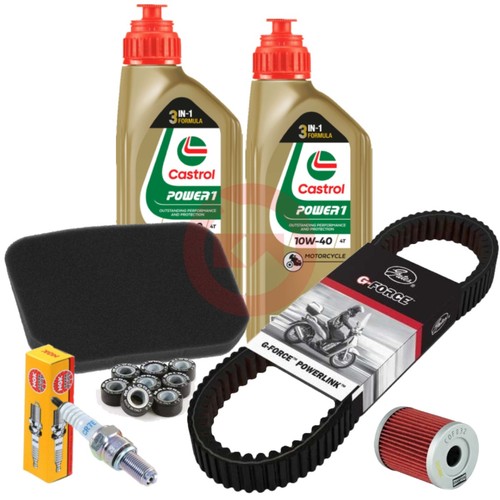 Cutting kit filters - cutting,