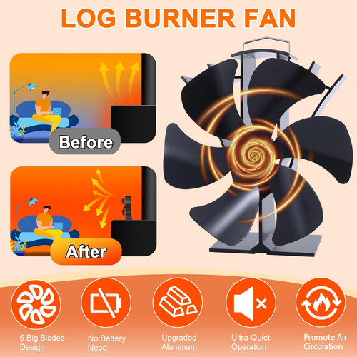 Log burner stove fan - burner, blades