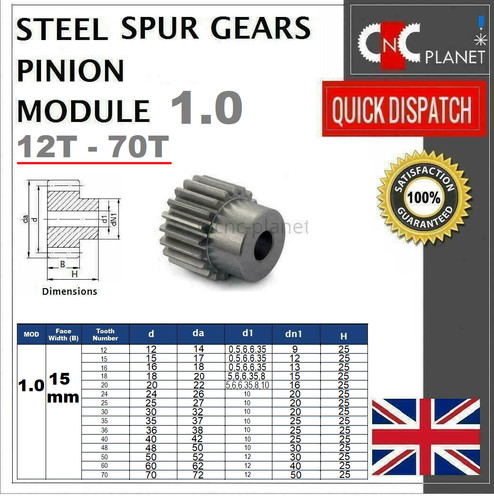 Module 15mm tooth face - 15mm, width