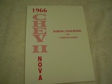 1966  CHEVROLET  NOVA  CHEVY