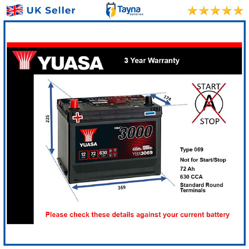 Battery fits triumph stag tr8 - triumph,