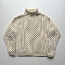 Aran Sweater Market merino