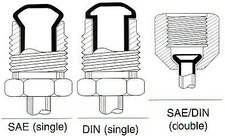 Brake Flaring Turret 3/16" SAE