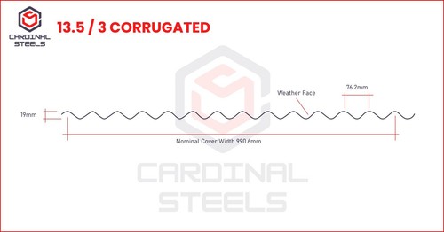 Traditional corrugated foam - corrugated,