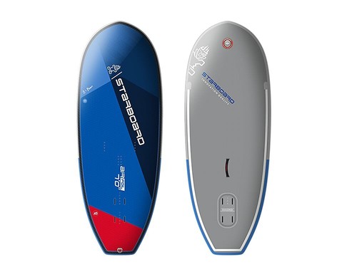 Starboard inflatable wingboard - starboard,