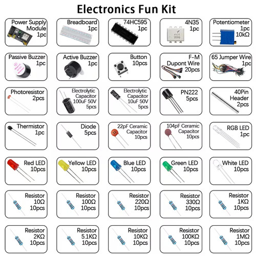 Electronics component basic - electronics,