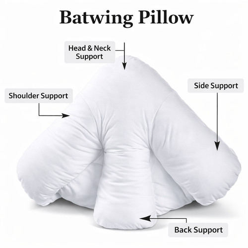 Batwing pillow support for - support,
