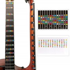 Guitar Accessories Scales