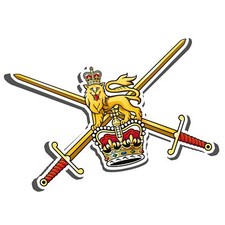 British Army Regiments Corps