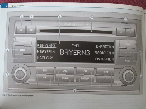 Audi symphony audio handbook - symphony,