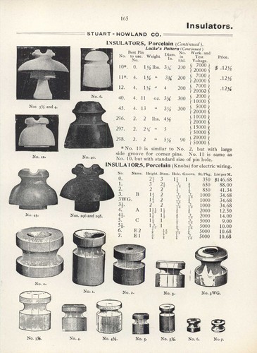 Antique insulator catalogs - antique,
