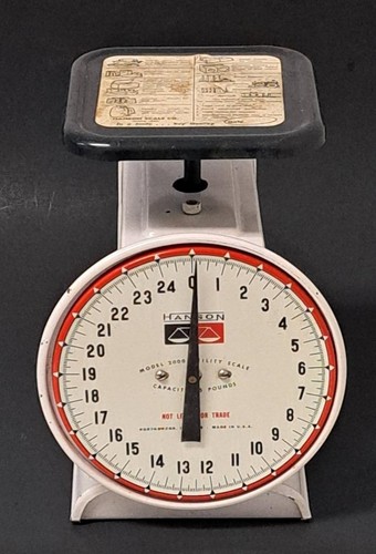 Vintage tin utility scale - vintage,