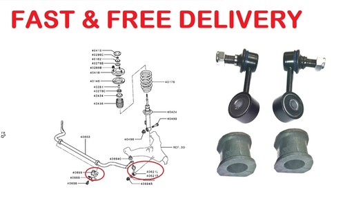 Front anti roll bar - roll, links
