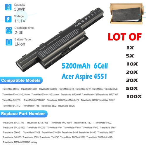 Lot battery for gateway - of,