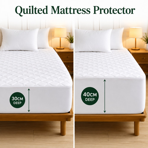 Water resistant quilted - resistant,