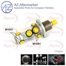 Fits Renault Kangoo 1998-2009