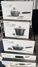 NON -STICK PAN SET SUITABLE
