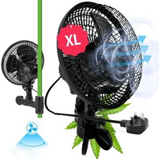 Greenhouse clip fan - greenhouse,