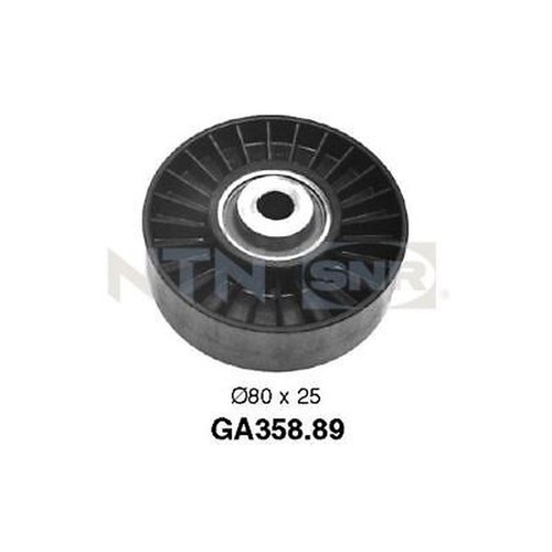 Snr ga358 deflection - snr, deflection/guide