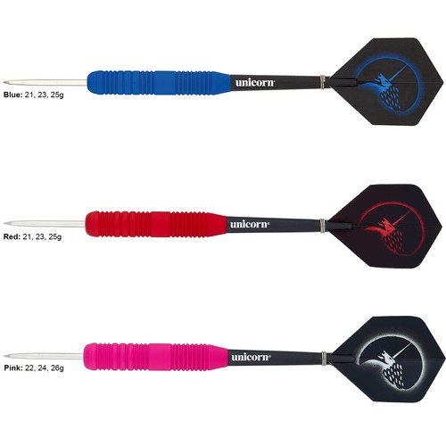 Unicorn core plus rubber - unicorn,