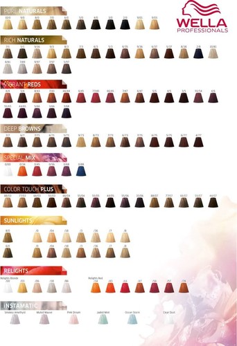 Wella koleston perfect - koleston, me+