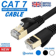 CAT5E CAT6 CAT7 CABLE RJ45