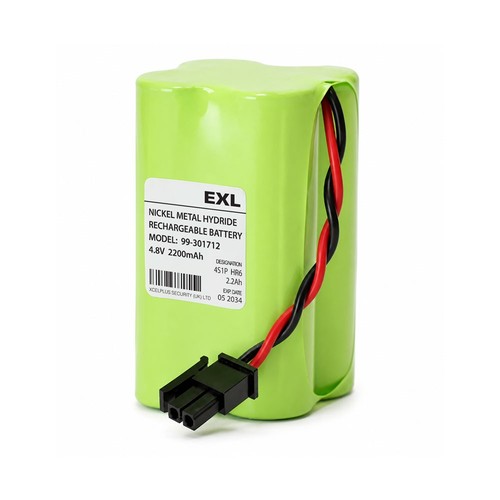 Visonic powermax express alarm - powermax,