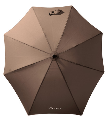 Genuine icandy - ⭐️,