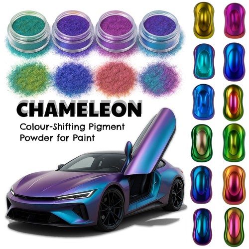 Chameleon colour shift - shift, pigment